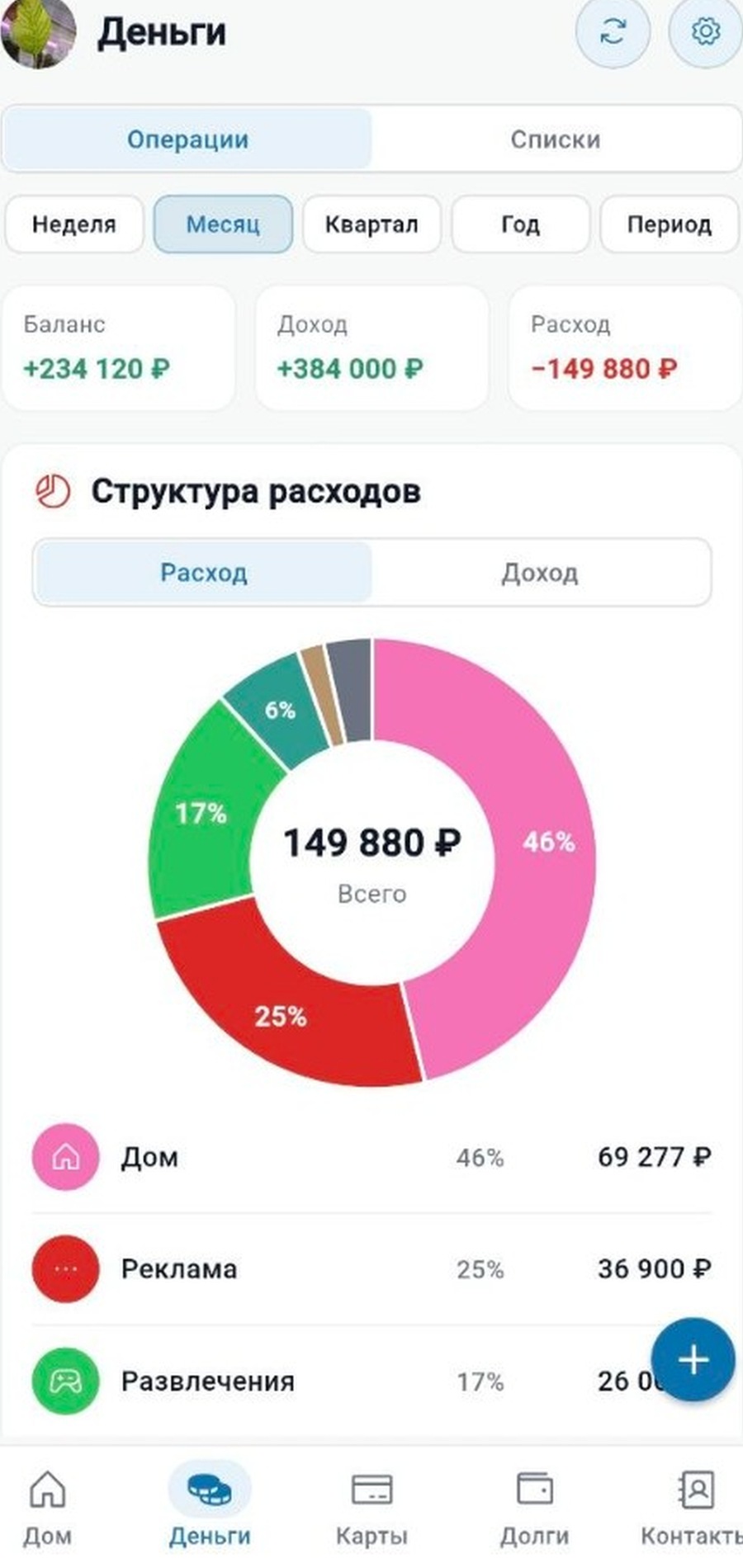 Главный экран Казначея